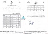 در کنفرانس قاسم ایران چه سوالاتی مطرح شد؟