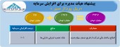 افزایش سرمایه ریل پرداز سیر از تجدید ارزیابی در راه است