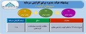 افزایش سرمایه سیمان آباده تصویب شد