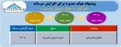 افزایش سرمایه نسوز پارس تصویب شد