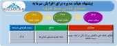 افزایش سرمایه مینو شرق تصویب شد