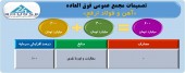 رای مثبت مجمع به افزایش سرمایه ارفع