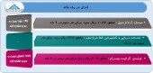 بررسی عملکرد ٣ شرکت در یک قاب
