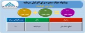 افزایش سرمایه پارس توشه تصویب شد