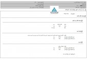 فولاد آلیاژی یزد از تغییر سهامدار عمده خبر داد