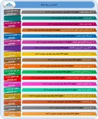 گزارشاتی فراتر از انتظار از چند شرکت