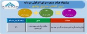 افزایش سرمایه ساروج بوشهر تصویب شد