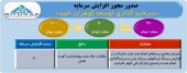 صدور مجوز افزایش سرمایه برای گوهران امید
