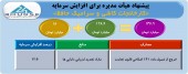 تصویب افزایش سرمایه سنگین در کاشی و سرامیک حافظ