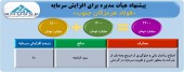 تصویب افزایش سرمایه ٨٠ درصدی فولاد هرمزگان