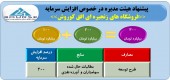افزایش سرمایه سنگین ٢٠٠ درصدی در افق کوروش