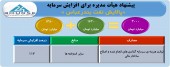 افزایش سرمایه ١١٧ درصدی پالایش نفت بندرعباس تصویب شد