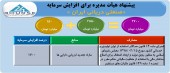 تصویب افزایش سرمایه سنگین صنعتی دریائی ایران