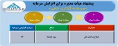 افزایش سرمایه سرمایه گذاری جامی به تصویب هیأت مدیره رسید