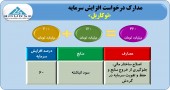 صدور مجوز افزایش سرمایه برای توکا ریل