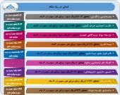 عملکرد این شرکت ها بررسی شد