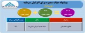 شایعات ویتانا تایید شد/افزایش سرمایه جذاب از تجدید ارزیابی به تصویب هیئت مدیره رسید