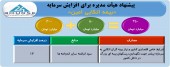 افزایش سرمایه بیمه اتکایی امین تصویب شد
