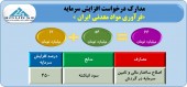 صدور مجوز افزایش سرمایه برای فرآوری مواد معدنی