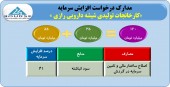 شیشه دارویی رازی مجوز افزایش سرمایه گرفت