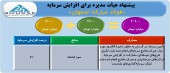 سازمان با افزایش سرمایه فولاد مبارکه موافقت کرد