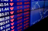راه هایی برای جلوگیری از زیان در بورس