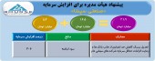 تصویب افزایش سرمایه سپنتا توسط هیأت مدیره