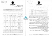 پاسخ  کویر تایر به سوالات کنفرانس خبری