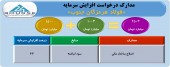 سازمان بورس مجوز افزایش سرمایه فولاد هرمزگان را صادر کرد