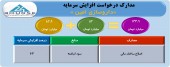 صدور مجوز افزایش سرمایه برای داروسازی امین