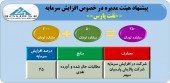 مرحله دوم افزایش سرمایه نفت پارس در راه است
