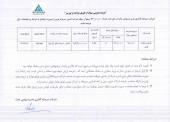 سرمایه گذاری غدیر مزایده برگزار می کند