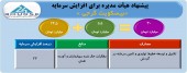 سازمان بورس به گرجی مجوز افزایش سرمایه داد
