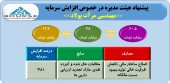 افزایش سرمایه شرکت مهندسی مرآت پولاد تصویب شد