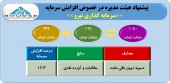 مرحله دوم افزایش سرمایه سرمایه گذاری نیرو به تصویب هیئت مدیره رسید