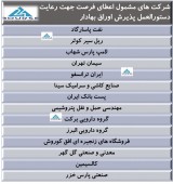 این شرکت ها مشمول اعطای فرصت شدند