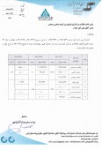 فولاد آلیاژی یزد از تغییر در ترکیب سهامداران عمده خبر داد