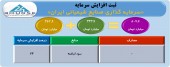 افزایش سرمایه «شیران» به ثبت رسید