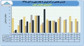 ٨ ماهه داروسازی جابرابن حیان در یک قاب