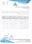 ترکیب سهامداران فولاد آلیاژی یزد تغییر کرد