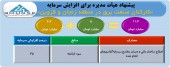 صدور مجوز افزایش سرمایه سرمایه گذاری کارکنان صنعت برق زنجان و قزوین
