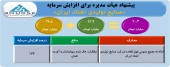تصویب افزایش سرمایه در اشتاد ایران