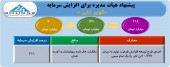افزایش سرمایه کویر تایر تصویب شد