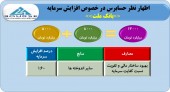 حسابرس افزایش سرمایه جذاب بانک ملت را تایید کرد