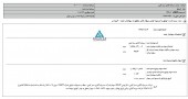صبا تامین سهام صدر تامین را به وثیقه گذاشت