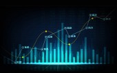 نگاه بورس به تورم،کرونا و دلار
