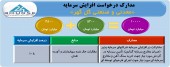 گل گهر مجوز افزایش سرمایه گرفت