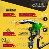 در روزهای کرونایی چگونه بنزین بزنیم؟ (اینفوگرافیک)