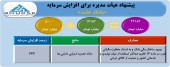 افزایش سرمایه بانک ملت از تجدید ارزیابی تصویب شد