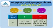 تصویب افزایش سرمایه ۵٠ درصدی در لوتوس پارسیان